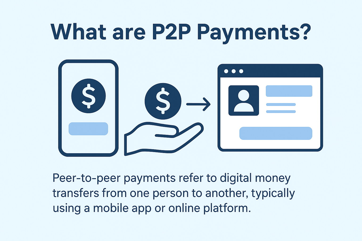What Are P2P Payments?